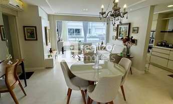 Imagem 2: Cobertura de 3 quartos em Jurerê Internacional