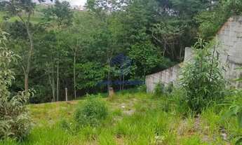 Imagem 2: Terreno à venda, 252 m² por R$ 130.000,00 - Jardim Mariana II - São José dos Campos/SP
