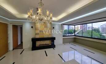 Imagem 2: Apartamento para alugar no Cambuí Campinas