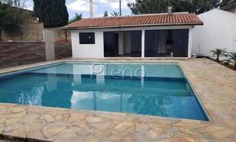 Imagem 2: Venda e Locação