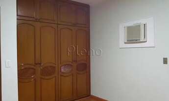 Imagem 6: Venda Apartamento com 4 dormitórios