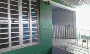 Imagem 3: Venda e Locação