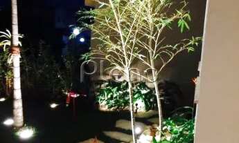 Imagem 2: Venda e Locação