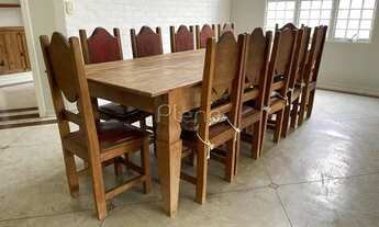 Imagem 6: Venda e Locação