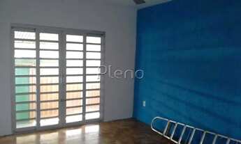 Imagem 5: Venda e Locação