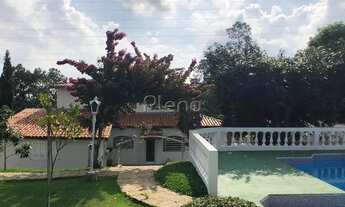 Imagem 4: Venda e Locação