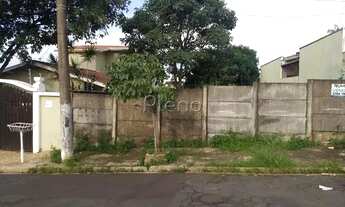 Imagem 2: Terreno - Jardim Proença I - Campinas