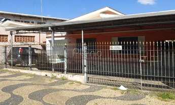 Imagem 4: Casa à venda no Jardim do Lago - Campinas/SP