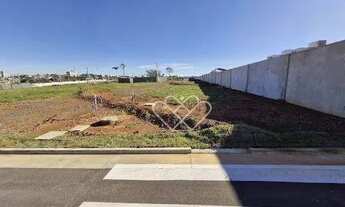 Imagem 2: Terreno Amplo à Venda no Condomínio Mirá