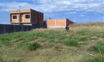 Imagem 5: Terrenos no SetParque Recanto do Vale - São José dos Campos - SP