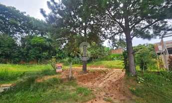 Imagem 4: Terreno à venda em São Leopoldo Nao