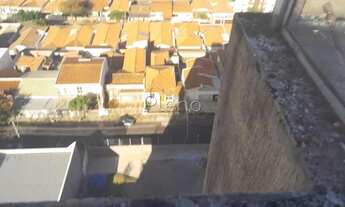 Imagem 6: Venda e Locação