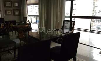 Imagem 4: Venda e Locação