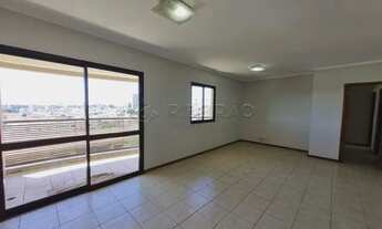 Imagem 2: Apartamento Padrão em Ribeirão Preto