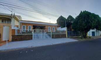 Imagem 2: Casa Térrea em Ribeirão Preto