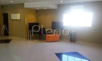 Imagem 4: Venda e Locação