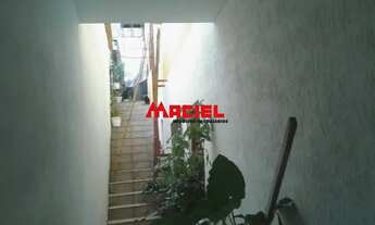 Imagem 2: Casa Padrão em Sao Jose dos Campos