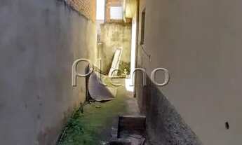 Imagem 4: Venda e Locação