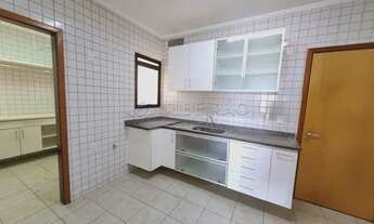 Imagem 6: Apartamento Padrão em Ribeirão Preto