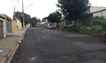 Imagem 4: Terreno - Jardim Proença I - Campinas