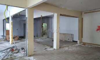 Imagem 6: Venda e Locação