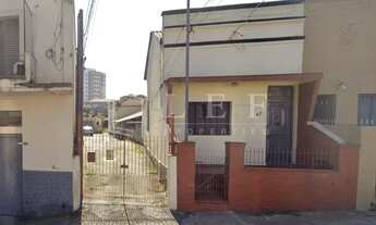 Imagem: Terreno à venda na Lapa