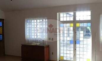 Imagem 5: Chacara - Ribeirao Preto - Palmeiras