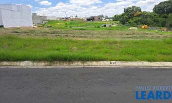 Imagem 5: TERRENO EM CONDOMÍNIO - JARDIM JULIANA - SP