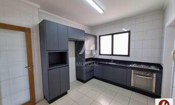 Imagem 6: Apartamento (tipo - padrao) 4 dormitórios/suite, cozinha planejada, portaria 24hs, lazer