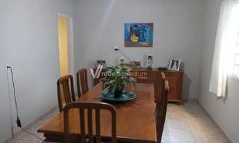 Imagem 7: Casa - Jardim Aurélia - Campinas