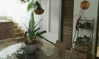 Imagem 7: Apartamento Cobertura em São José dos Campos