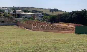 Imagem 4: Terreno - Loteamento Residencial Jaguari (Sousas) - Campinas