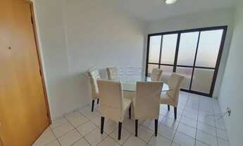 Imagem 4: Apartamento Padrão em Ribeirão Preto