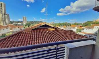 Imagem 5: Apartamento Padrão em Ribeirão Preto