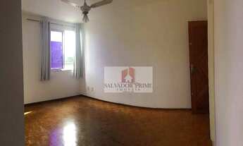 Imagem: Apartamento com 1 dormitório para alugar