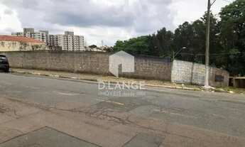Imagem: Terreno à venda no bairro Jardim Guarani