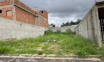 Imagem: TERRENO A VENDA- CONDOMÍNIO FECHADO