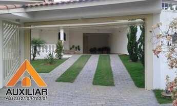 Imagem 3: 04 dormitórios, Condomínio Fechado, Itatiba, SP