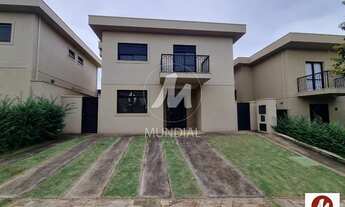 Imagem: Casa (sobrado em condominio) 3 dormitórios/suite