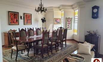 Imagem 7: Casa (sobrado na rua) 4 dormitórios/suite