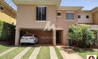 Imagem: Casa (sobrado em condominio) 3 dormitórios/suite