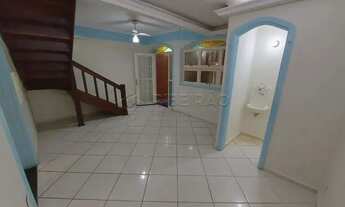 Imagem 6: Casa Condomínio em Ribeirão Preto