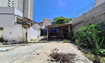 Imagem 5: Terreno em Vila Fechada com 650 m²