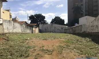 Imagem 5: TERRENO - VILA EMBARÉ - SP