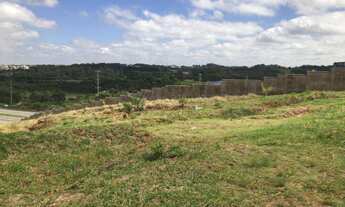 Imagem 4: Terreno à venda em Loteamento residencial e comercial horto florestal, Jundiaí cod:6128