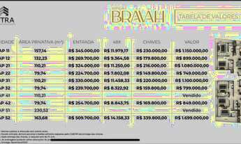 Imagem 4: Balneário Caioba