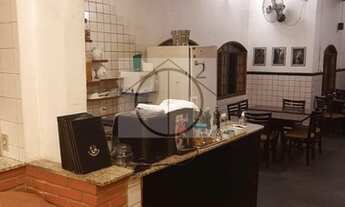 Imagem 5: Salão Comercial para Venda em São Paulo, Tatuapé