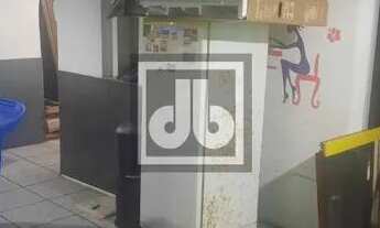 Imagem: Loja-À VENDA-Copacabana-Rio de Janeiro-RJ