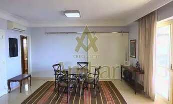 Imagem 6: Apartamento - Ribeirão Preto - Jardim Canada