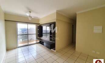 Imagem: Apartamento (tipo - padrao) 2 dormitórios